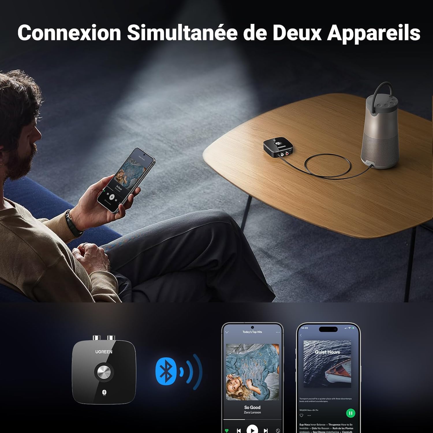 Thumbnail 2 de UGREEN Récepteur Bluetooth 5.3
