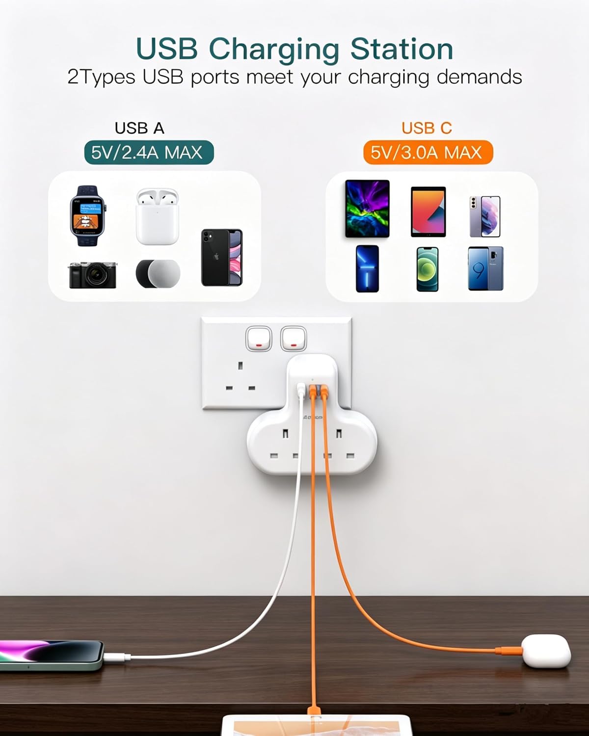 Thumbnail 2 de [2 Pack] Addtam Double Plug Extension: 2-Way Multi Socket with 3 USB ports (2 USB-C) for UK sockets