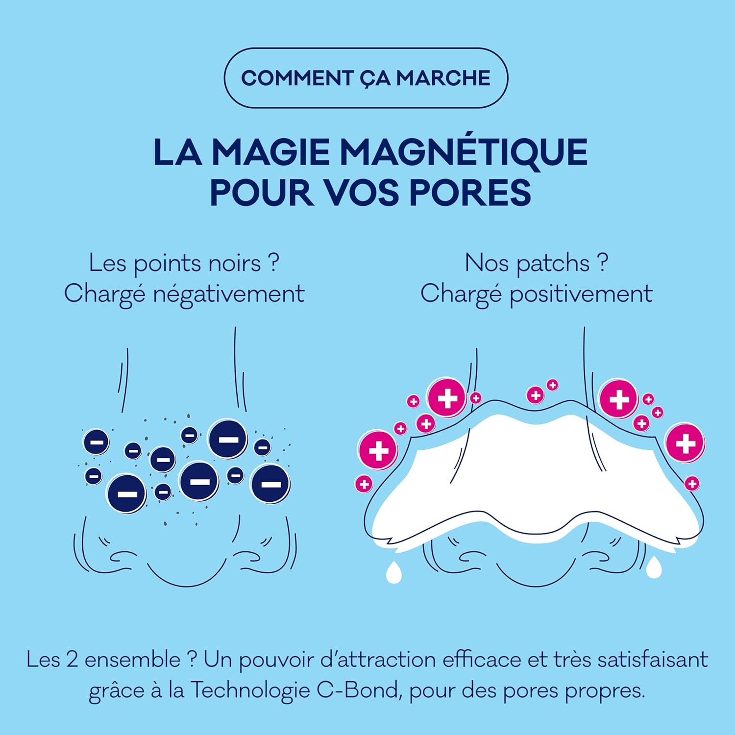 Thumbnail 3 de Biore 8 Patchs Purifiants au Charbon MAXI – Élimine les impuretés en 10 minutes