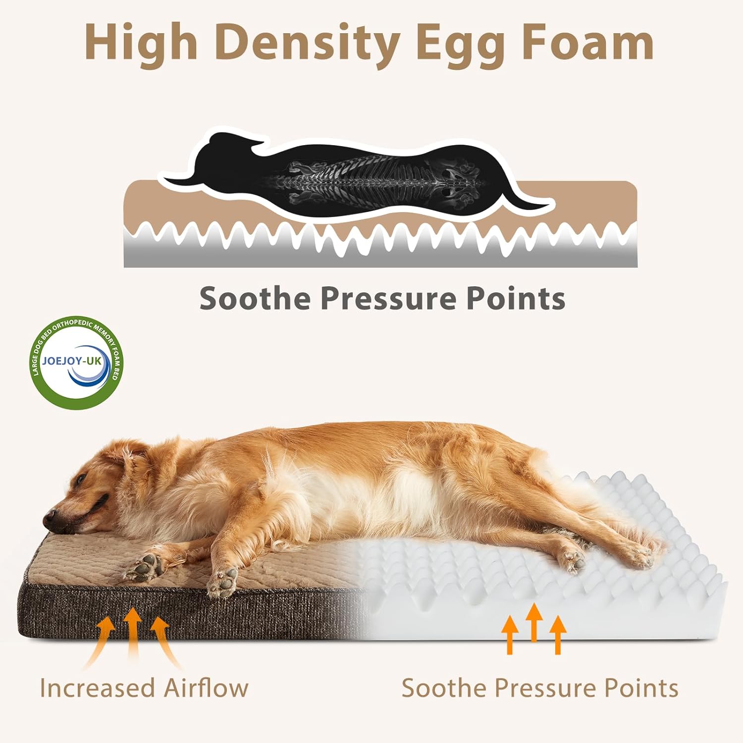Thumbnail 2 de JOEJOY Orthopedic Dog Bed (Medium) – Washable, Egg-Crate Memory Foam 74×46×7.5cm