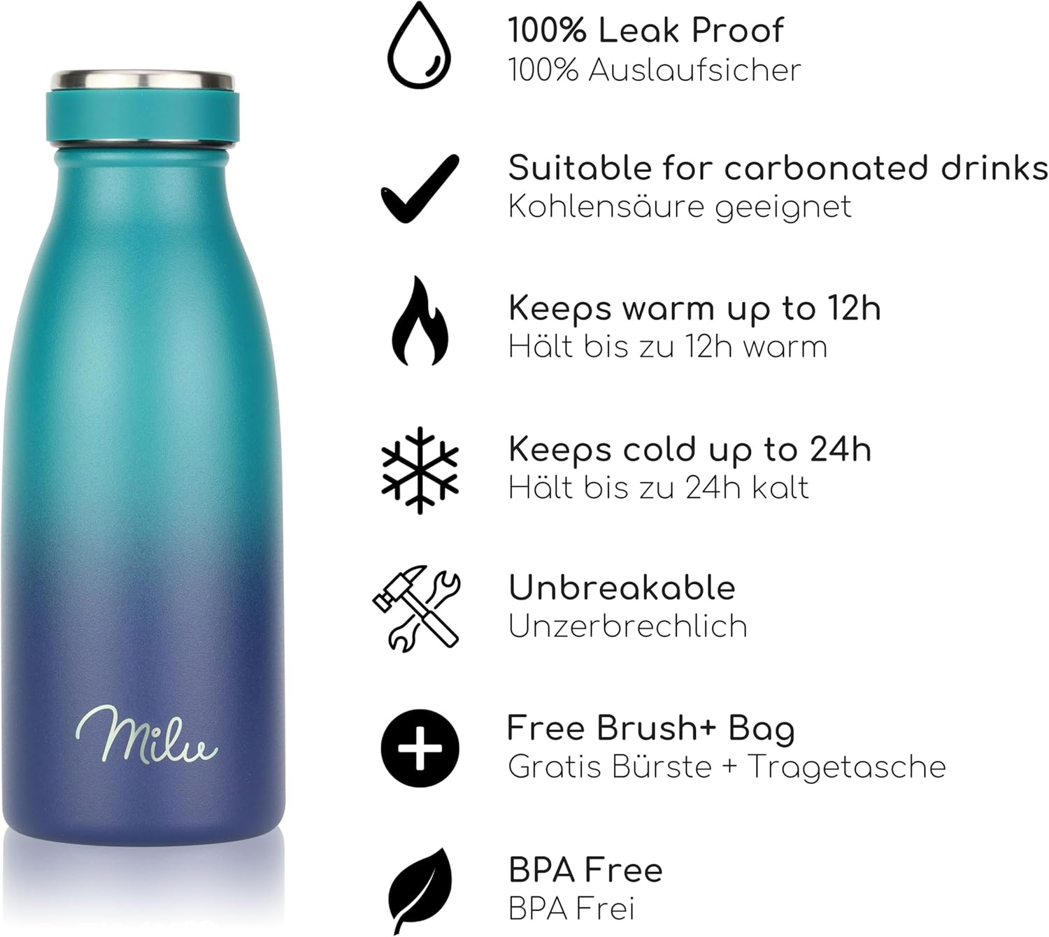 Thumbnail 1 de Milu Edelstahl Trinkflasche 350ml–1,5L: Auslaufsicher, vakuumisoliert und kohlensäurefest