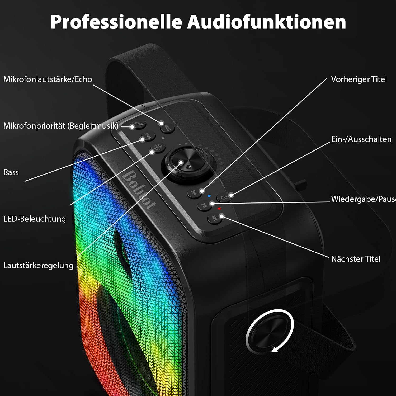 Detalle de Karaoke Maschine für Erwachsene – 2 kabellose Mikrofone, tragbarer Bluetooth-Lautsprecher, TWS-Stereo, Bassregelung und LED-Beleuchtung