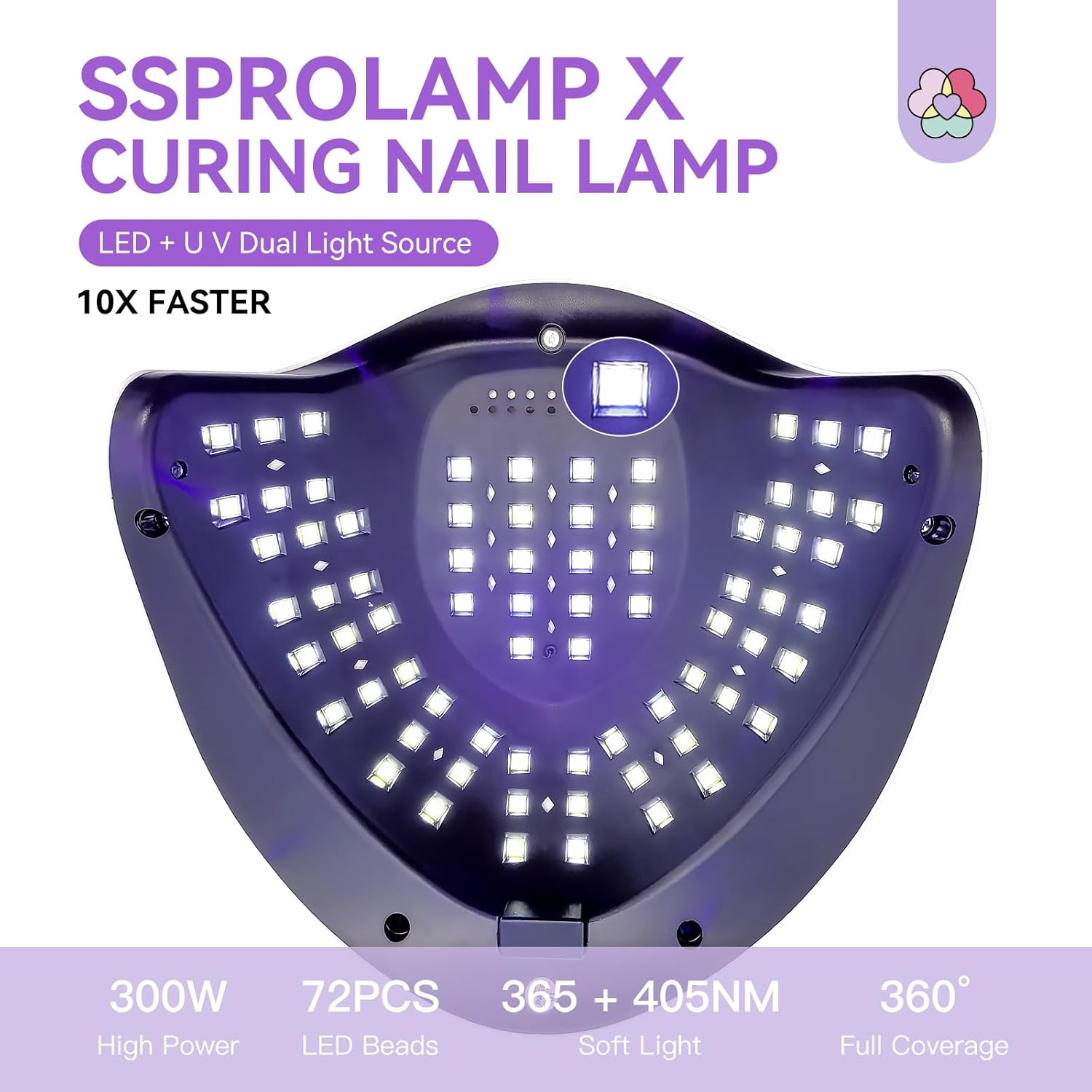 Detalle de SAVILAND 300 W UV/LED Nagellampe mit 72 LED-Perlen, Dual-Licht und 4 Timer (10/30/60/99 s) – Smart Sensor
