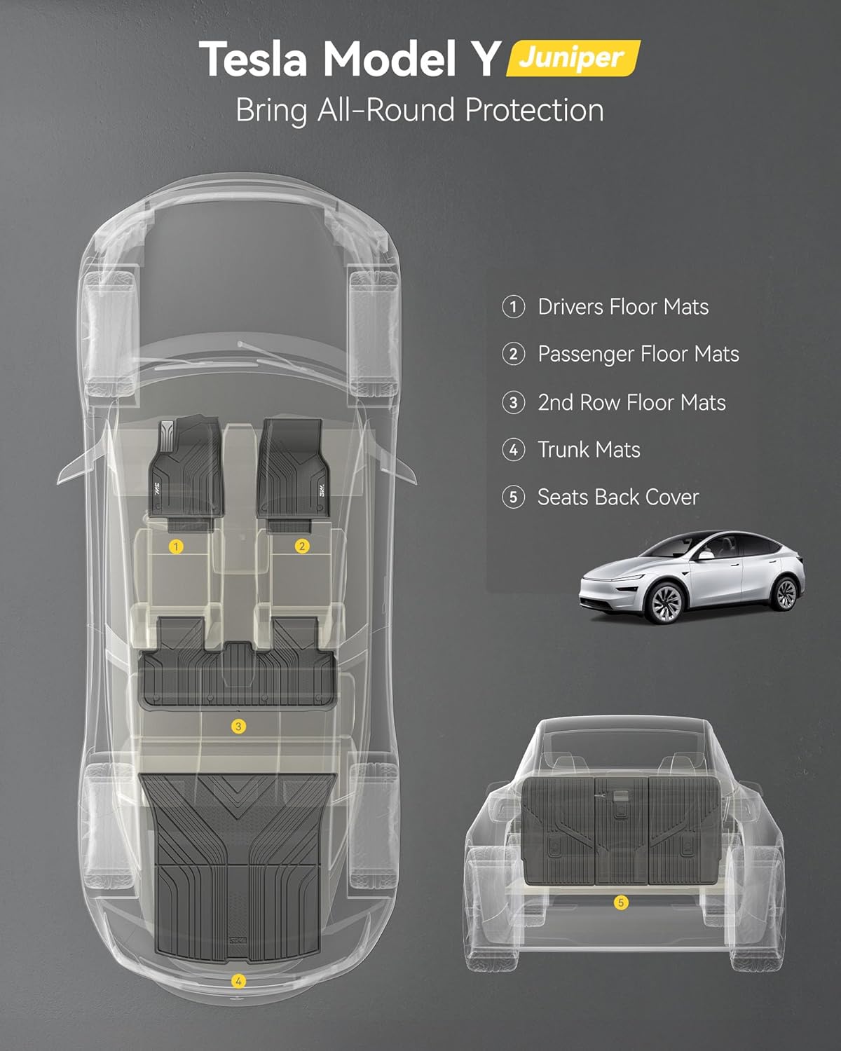 Thumbnail 1 de 3W 2025-2026 Tesla Model Y Juniper Floor Mats with Rear Cargo & Backrest Mats (Vigormold™) TPE All-Weather Set
