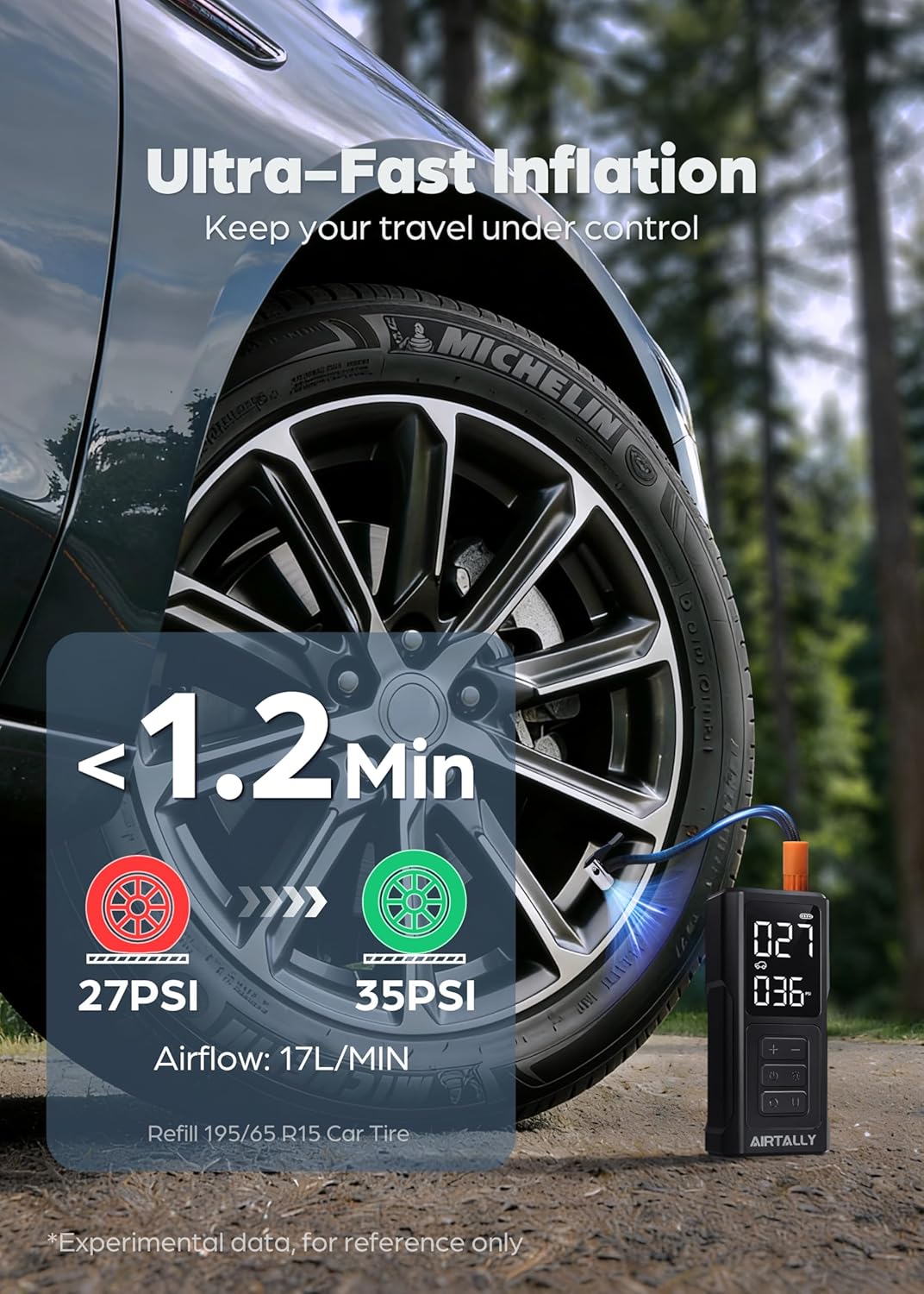Detalle de Portable Tire Inflator 150 PSI with LED
