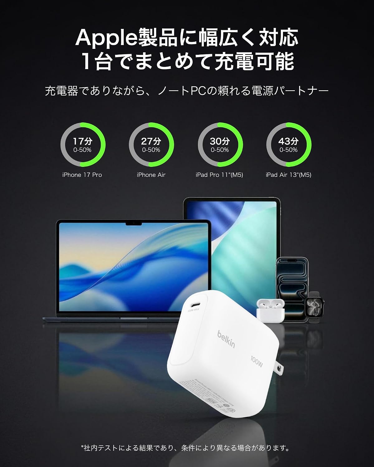 Thumbnail 6 de Belkin WCH025qc1.5WHB6 100W USB-C充電器、PD 3.2・PPS・AVS対応、1.5mケーブル付属