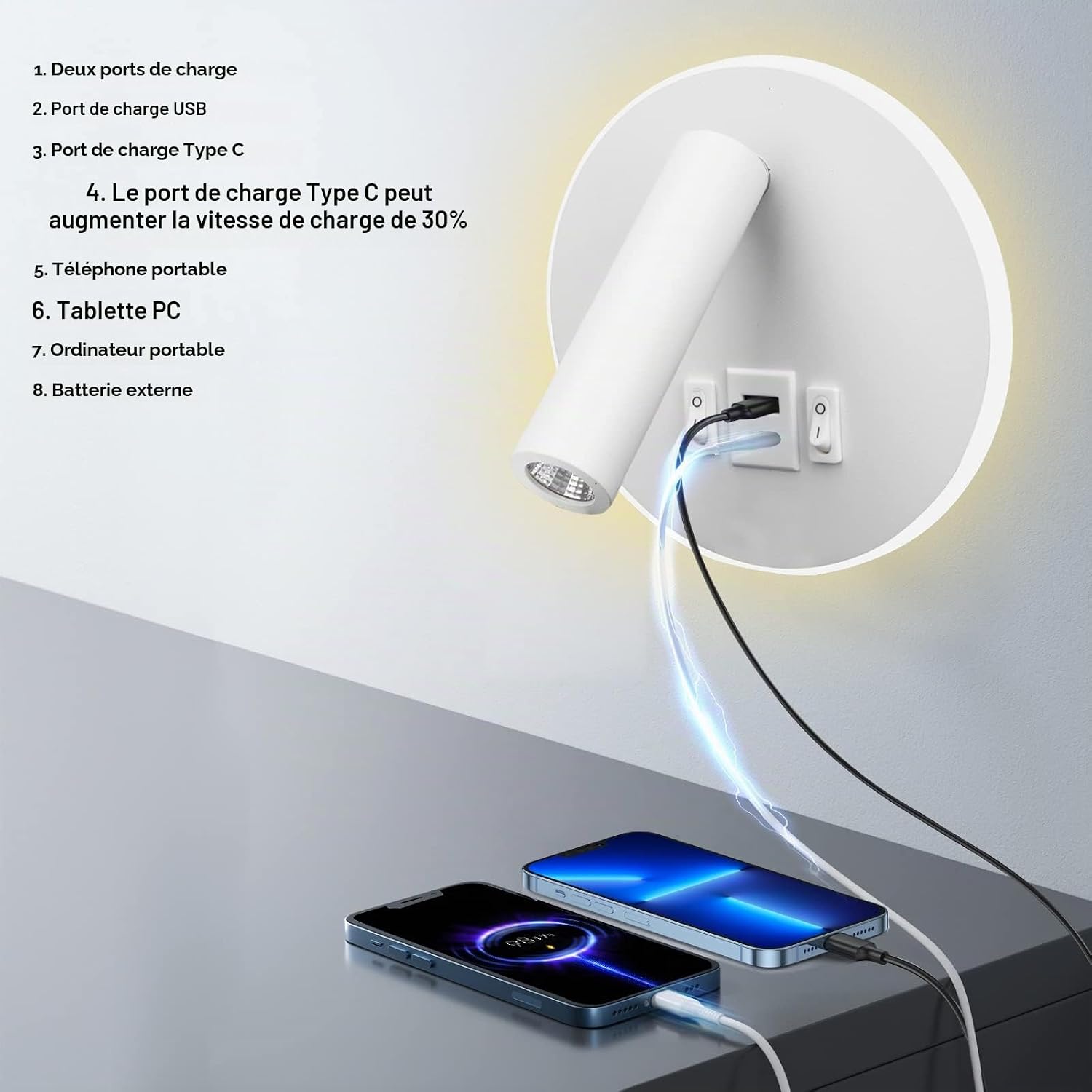 Detalle 2 de uksunvi TC008 led-wandleeslamp met USB- en USB-C-poort, 3000 K