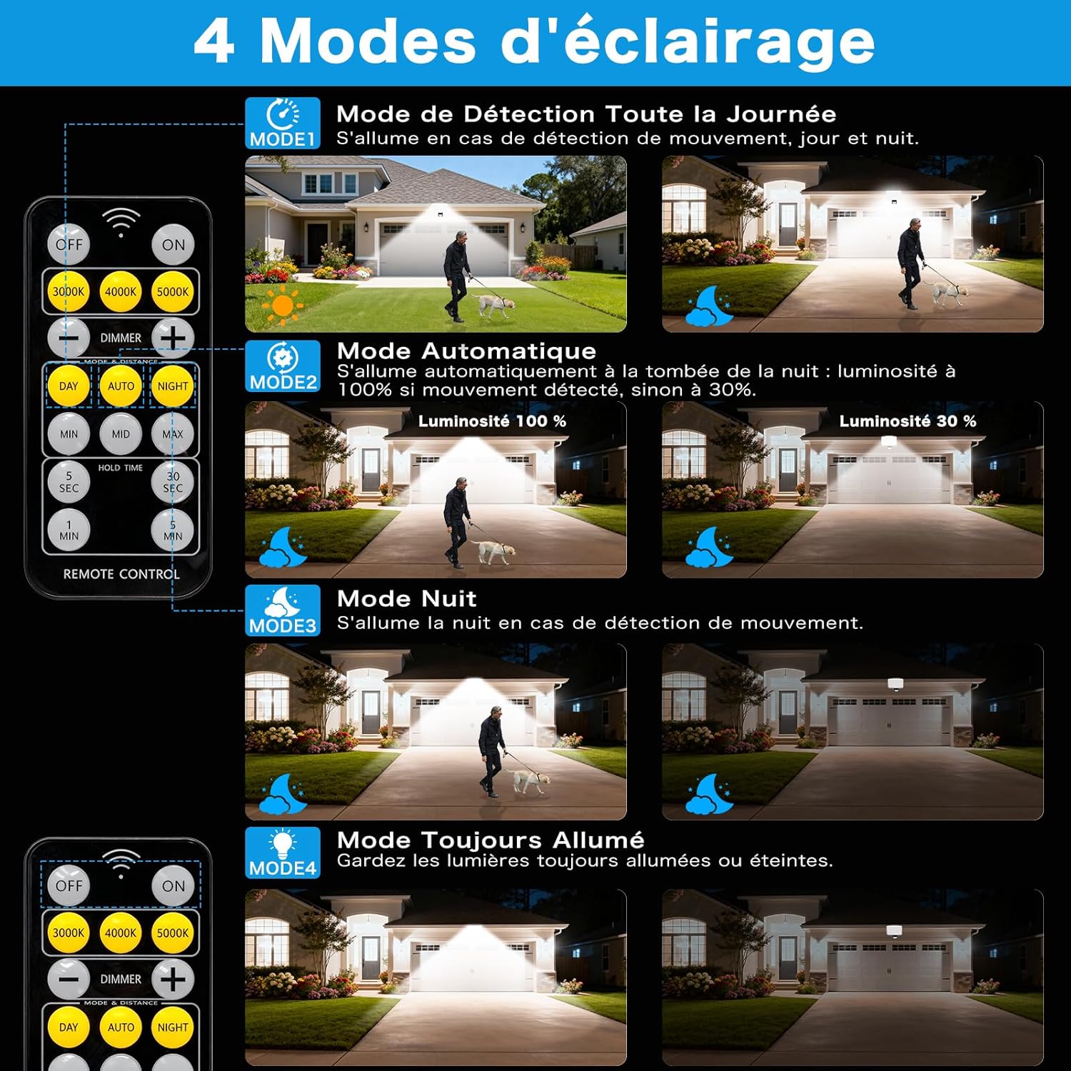 Thumbnail 3 de Projecteur LED Extérieur 30W avec Détecteur et Télécommande – 3600 lm, 132 LEDs, IP65