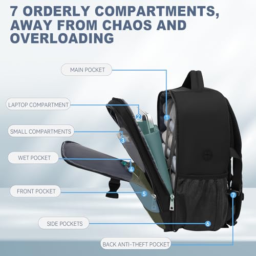 Detalle de Lossga Mochila de Cabina 40x30x20 cm para Ryanair | Antirrobo y Carga USB