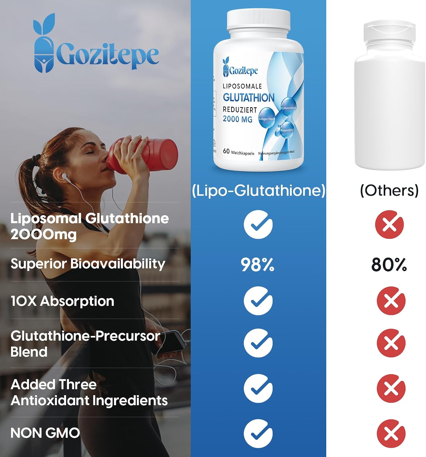 Thumbnail 1 de Liposomales Glutathion reduziert 2000 mg pro Portion – Glutathion Ergänzung mit Hyaluronsäure, Kollagenpeptid & Resveratrol