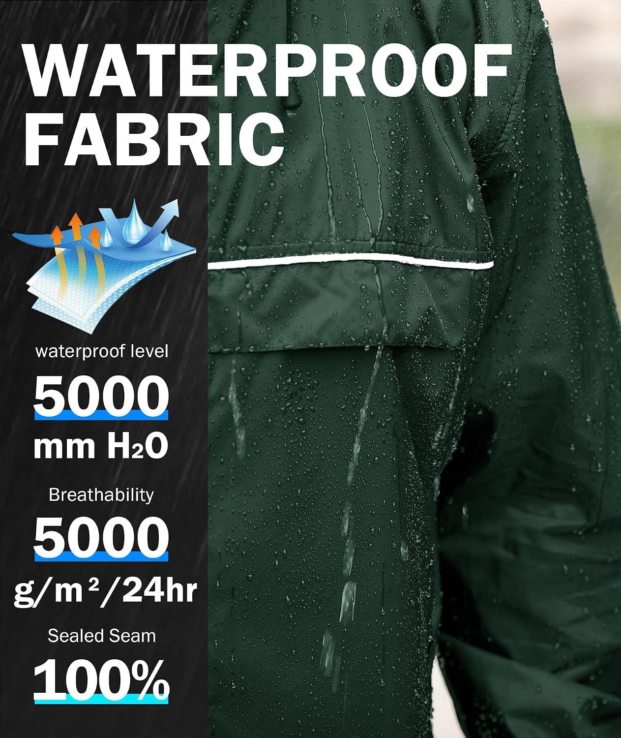 Detalle 2 de SWISSWELL Men's Rain Jacket, 15 oz
