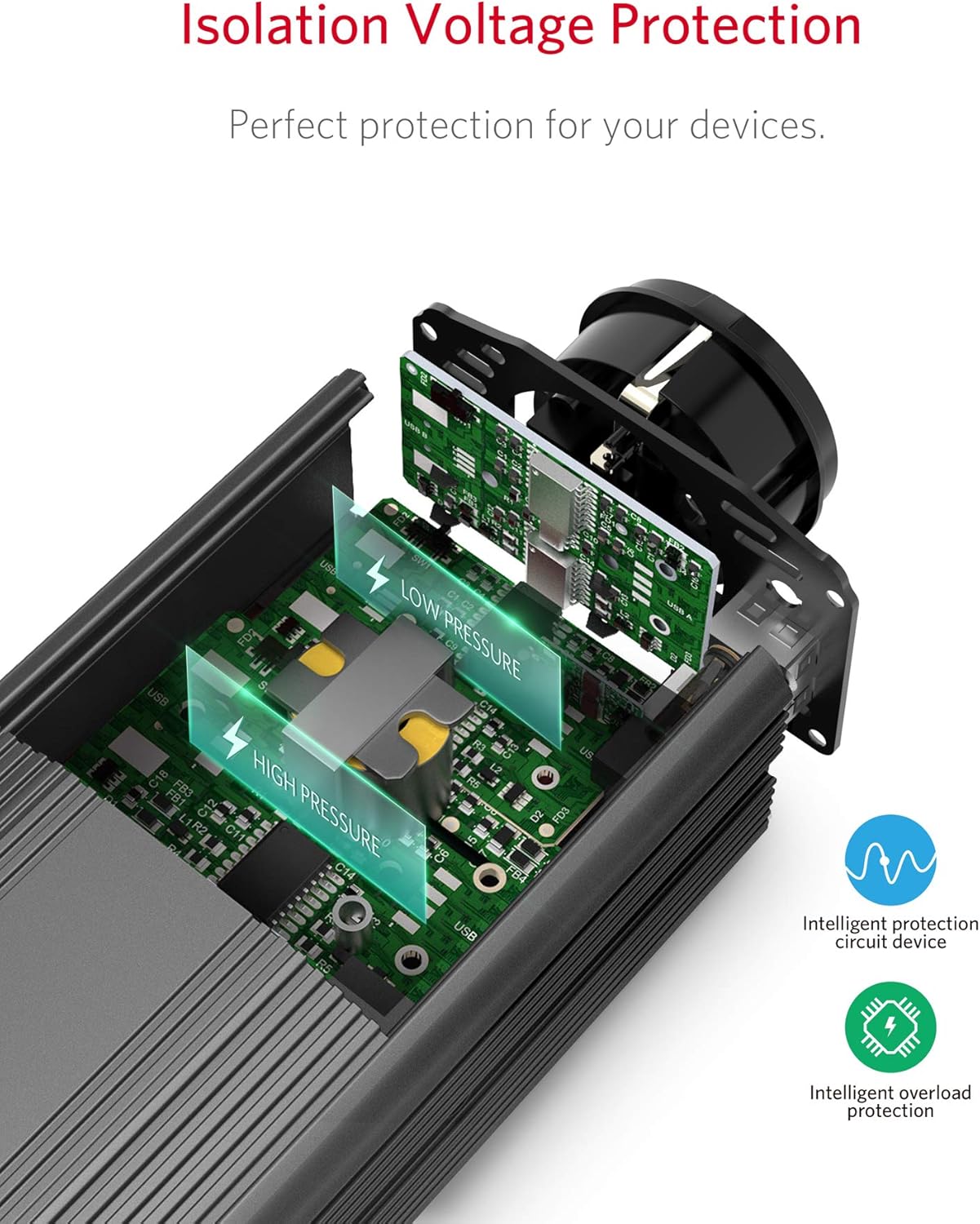 Thumbnail 2 de BESTEK 300W Inverter da Auto 12V a 220V con 2 Porte USB – guida all'acquisto