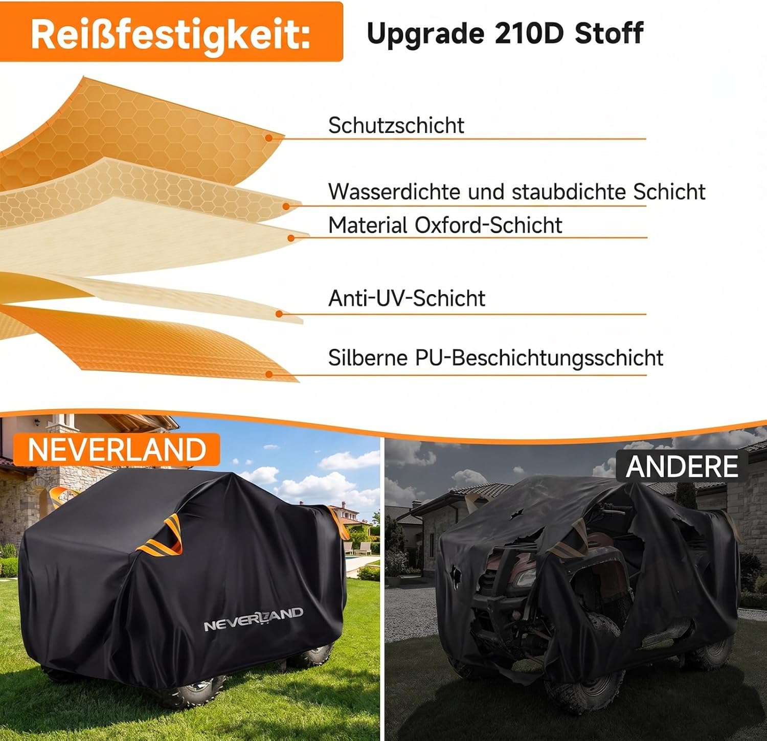 Thumbnail 5 de NEVERLAND XXXL Quad Abdeckplane 256×110×120 cm 🛡