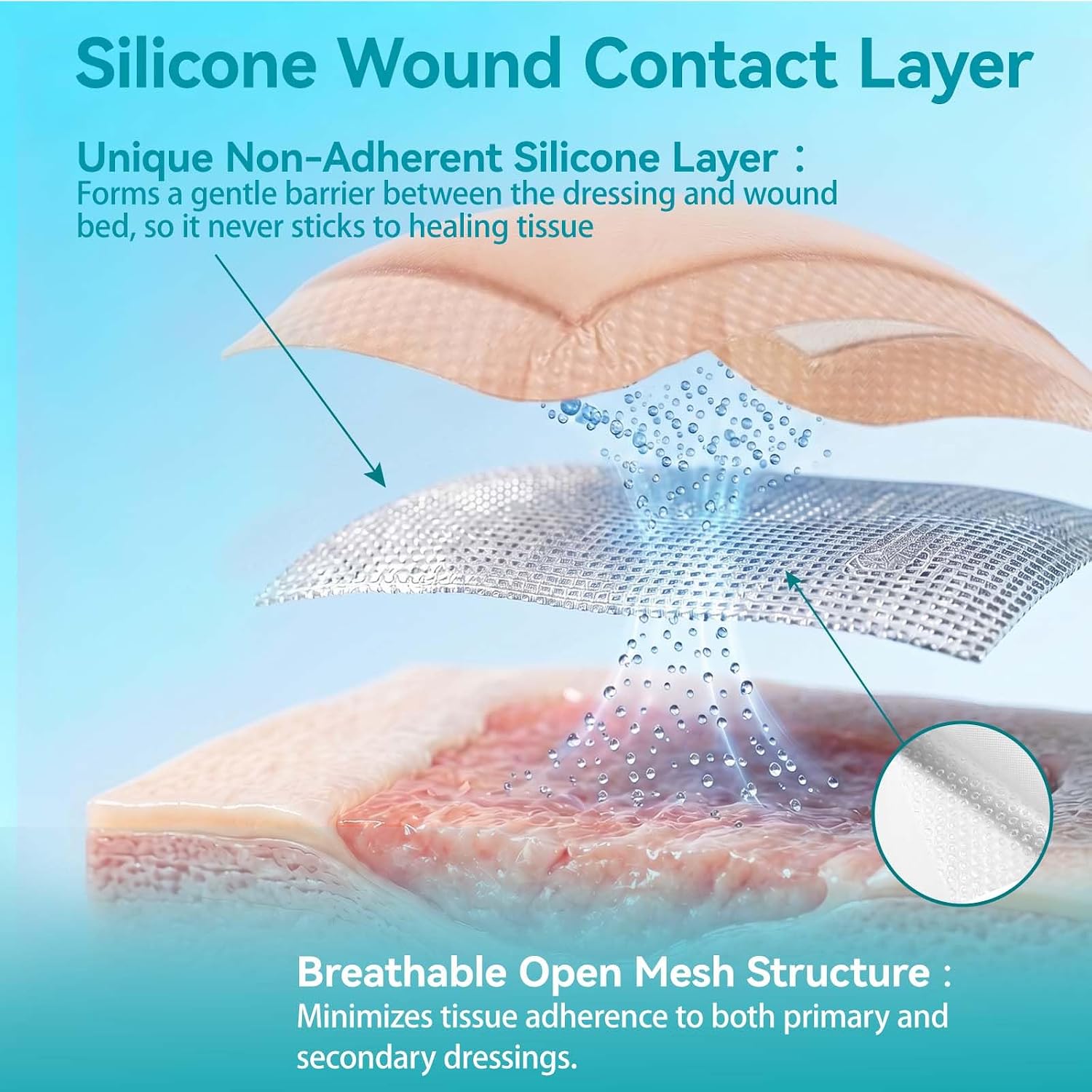 Thumbnail 3 de Dimora Silicone Wound Contact Layer: Transparent Non-Adhering Dressing Pads (3in x 4in) – 10 pcs
