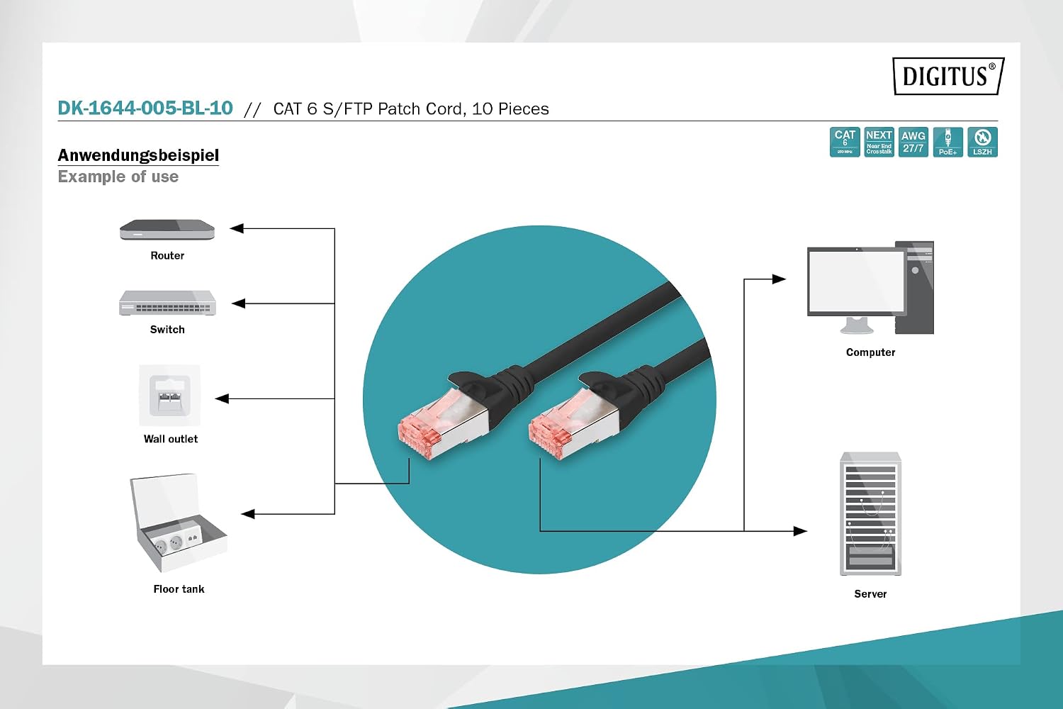 Detalle 1 de DIGITUS Cable LAN Cat 6 - 0,5m - 10 Piezas 🌐