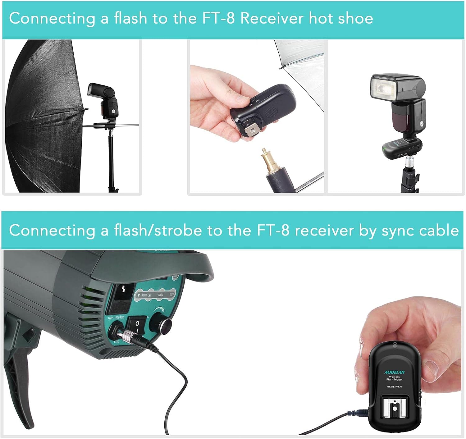 Detalle de AODELAN Blitzauslöser-Empfänger mit Universal-Schuh – zuverlässige kabellose Synchronisation für Canon, Nikon, Olympus, Panasonic, Pentax, Fuji, Samsung und mehr