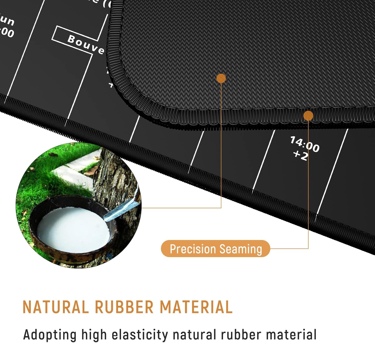 Thumbnail 3 de JIALONG Large Mouse Mat – 900x400mm World Map Desk Pad for Gaming and Office