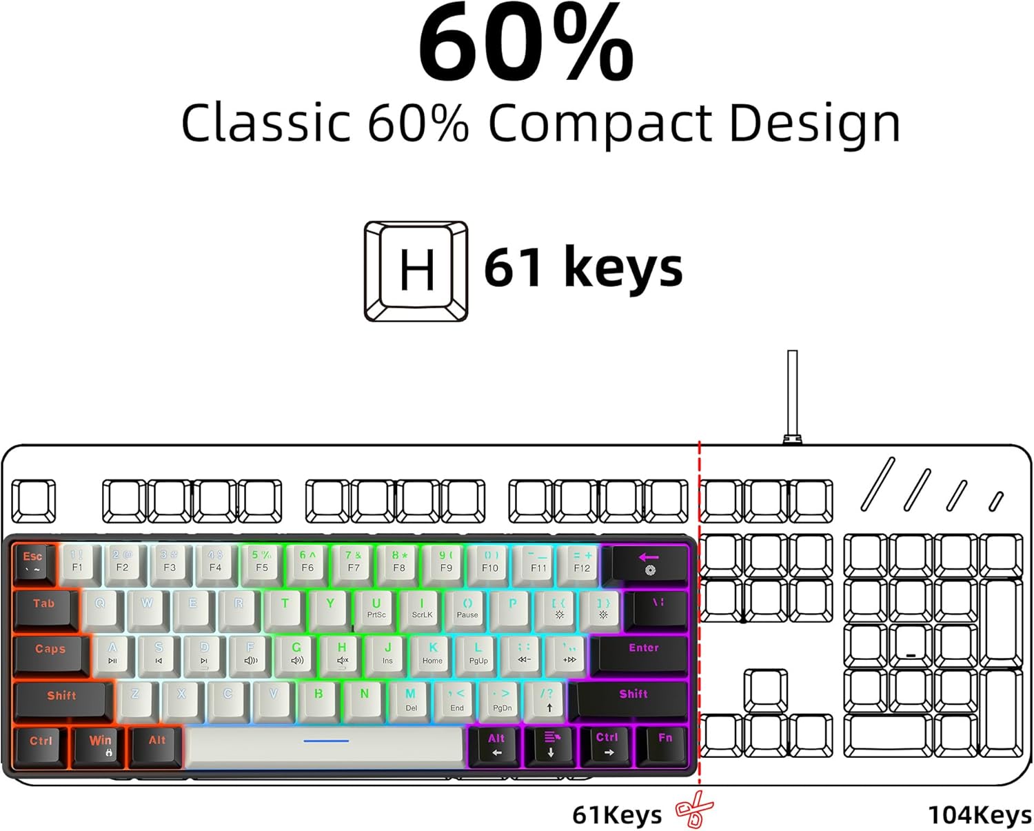 Detalle 2 de Snpurdiri 60% mechanische Gaming-Tastatur 61 Anti-Ghosting Tasten ⌨