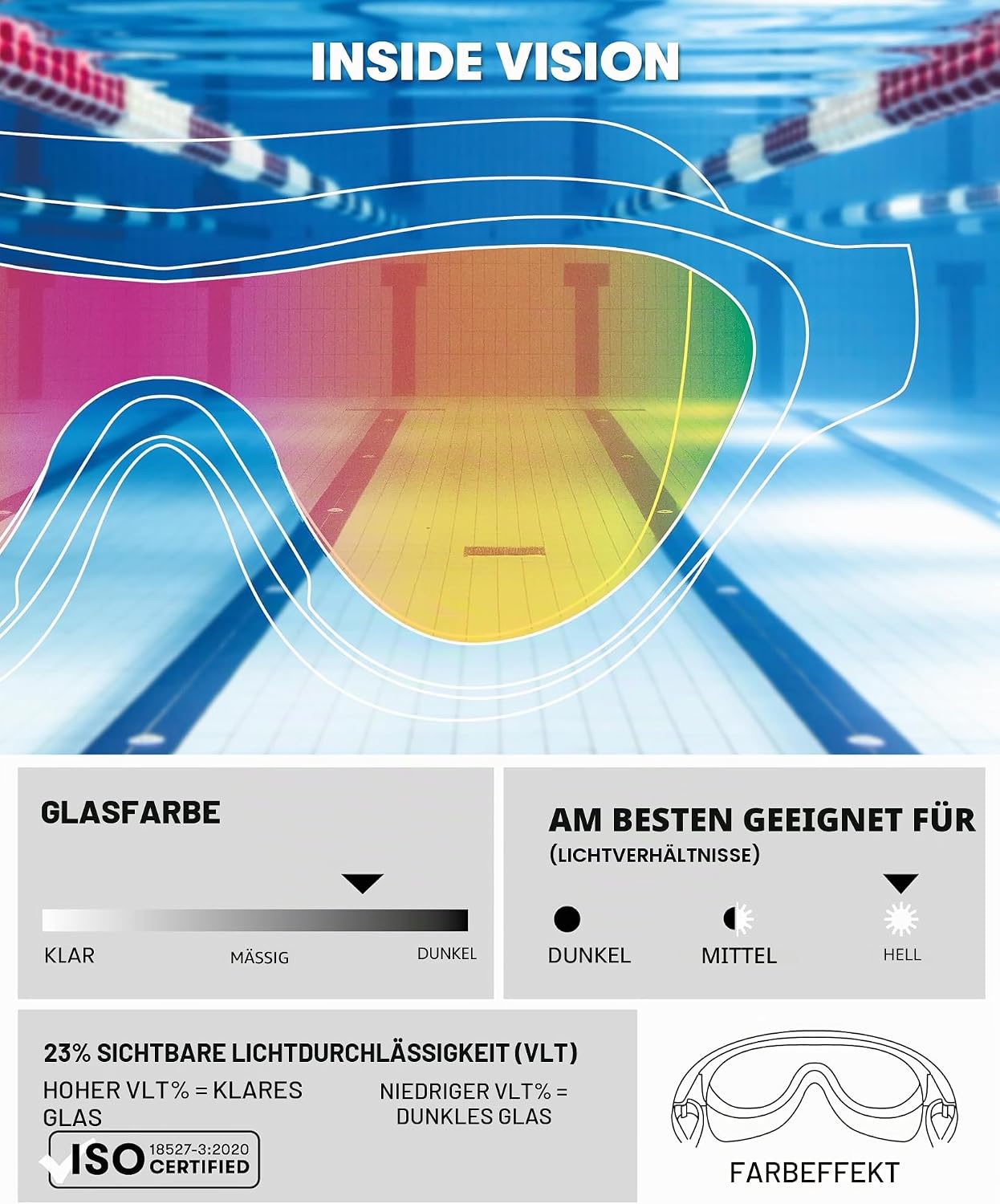 Detalle de Arena The One Mask Mirror Mask (1er Pack) – Spiegelmaske für Freizeitschwimmer