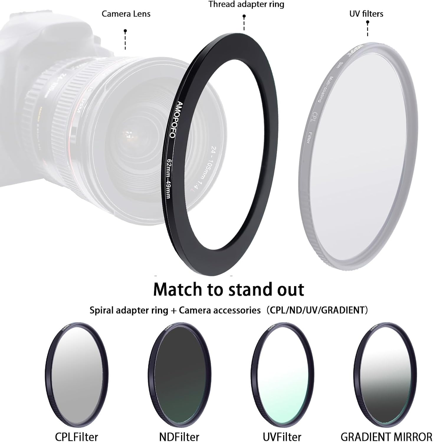 Thumbnail 2 de 62mm to 49mm Step-Down Ring: 62mm-49mm Camera Filter Adaptor for UV/ND/CPL Filters