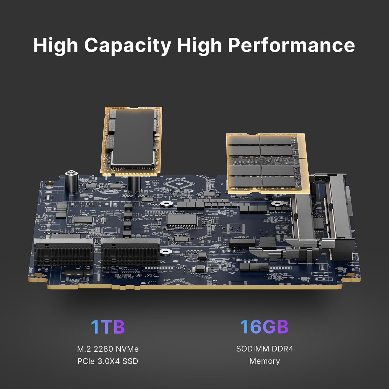 Detalle de BOSGAME P4 Ultra Mini PC with AMD Ryzen 7 7730U, 16GB RAM and 1TB NVMe, Dual 2.5G LAN, Wi‑Fi 6E