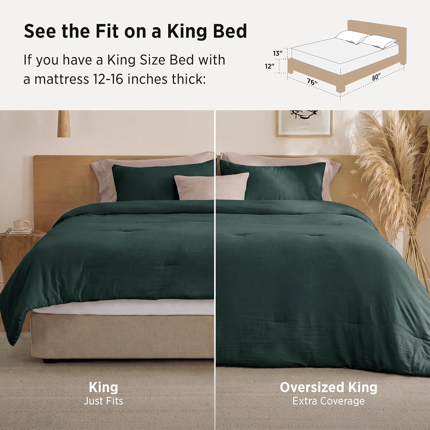 Detalle de Bedsure BB349B2 Prewashed King Comforter Set, Forest Green, 3-Piece