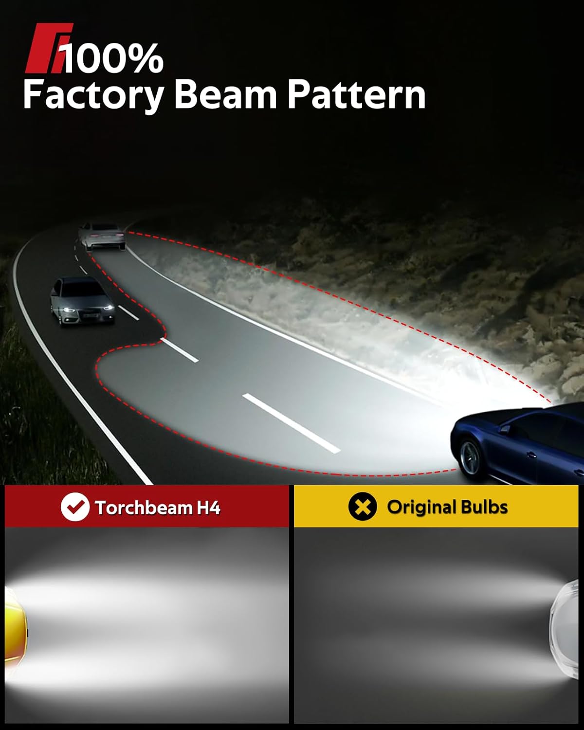 Thumbnail 2 de Torchbeam D3S/D3R HID Bulbs — 30000 Lumens, 6500K, 45W, Pack of 2