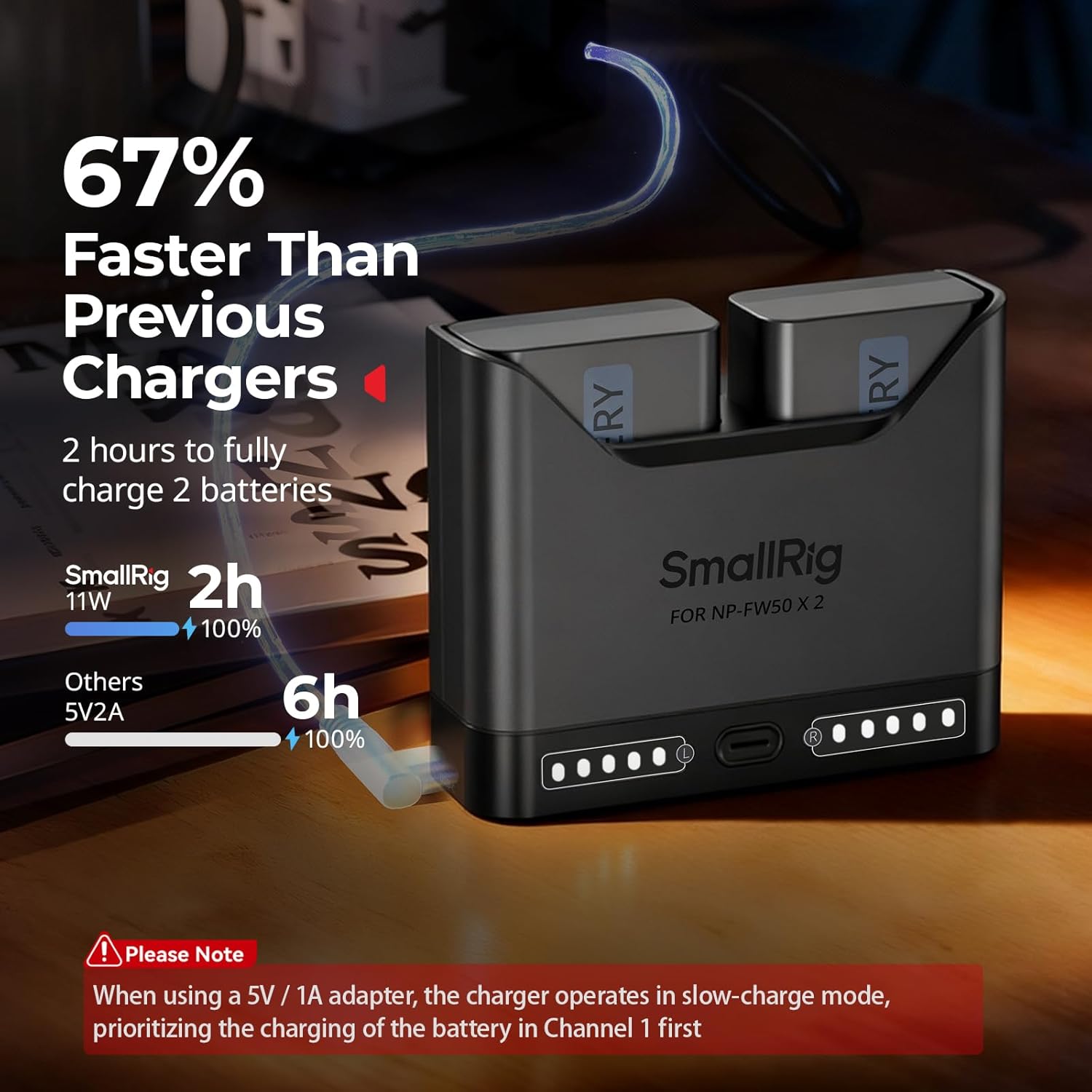 Detalle de SMALLRIG caricabatterie NP-FW50 doppio slot con USB-C 11 W per Sony A6000/A6400 e ZV-E10