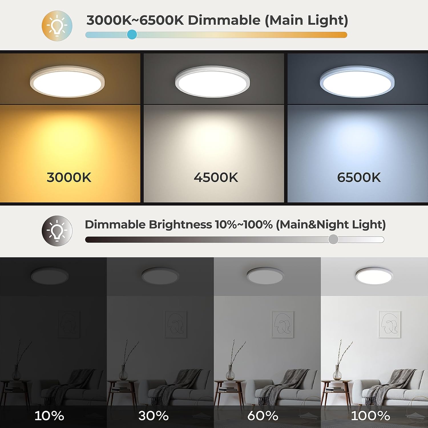 Detalle de Matane LED Deckenleuchte 2er-Set mit Fernbedienung, dimmbar 18W Hauptlicht, 5W Nachtlicht, 3000–6500K, 22 cm Ø, Warmweiß bis Kaltweiß