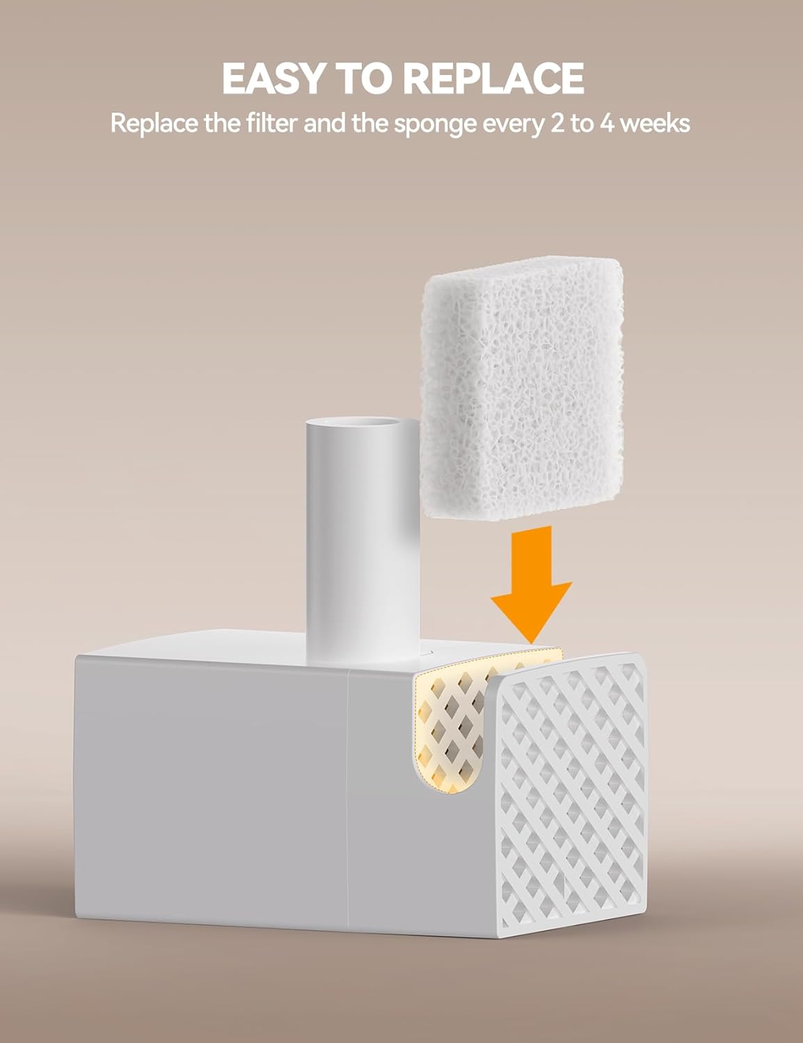 Thumbnail 5 de Lot FEELNEEDY FN-W17 : 6 filtres de rechange + 6 éponges pour fontaine à eau pour chat (3,2 l)