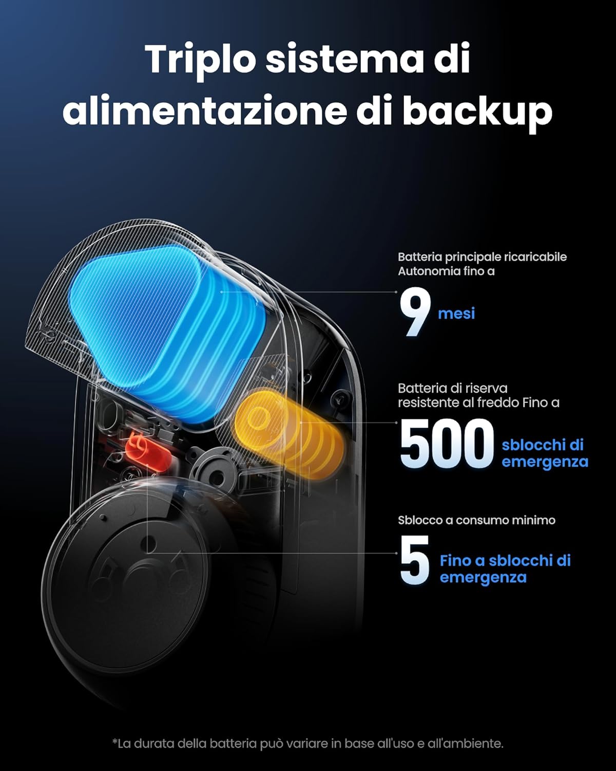 Thumbnail 6 de SwitchBot WiFi Smart Lock Ultra con Vision Pro: sblocco 3D con volto e vene palmari