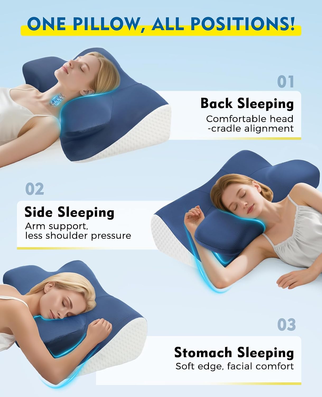 Detalle 2 de Orthopaedic Cervical Memory Foam Pillow for Neck Pain Relief 💤