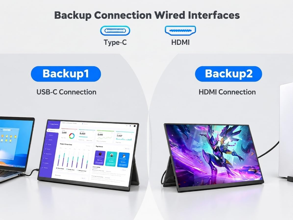 Thumbnail 6 de ZSCMALLS 15.6" 1080P IPS Wireless Portable Monitor (8000mAh) with AirPlay/Miracast