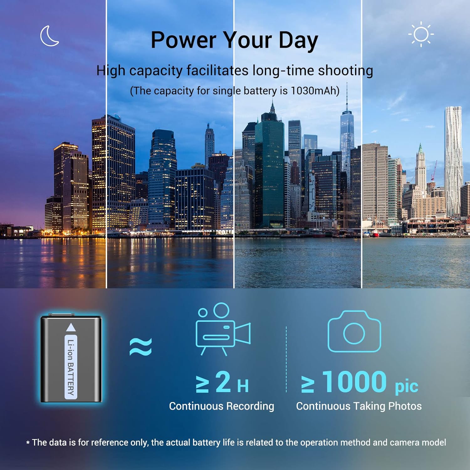 Thumbnail 5 de SMALLRIG Set di ricambio: doppio caricabatterie per Sony NP-FW50 (ZV-E10, A6xxx, serie A7/A7 II, ecc.)