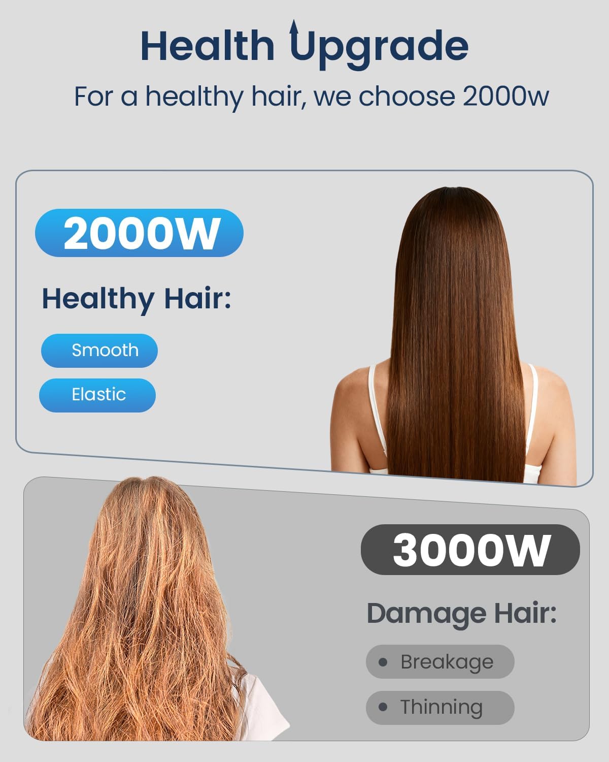 Thumbnail 5 de Banniliu 2000W 130M Ionic Hair Dryer with 4 Attachments (Midnight Black) – UK-Designed, Anti-Frizz Professional Blow Dryer