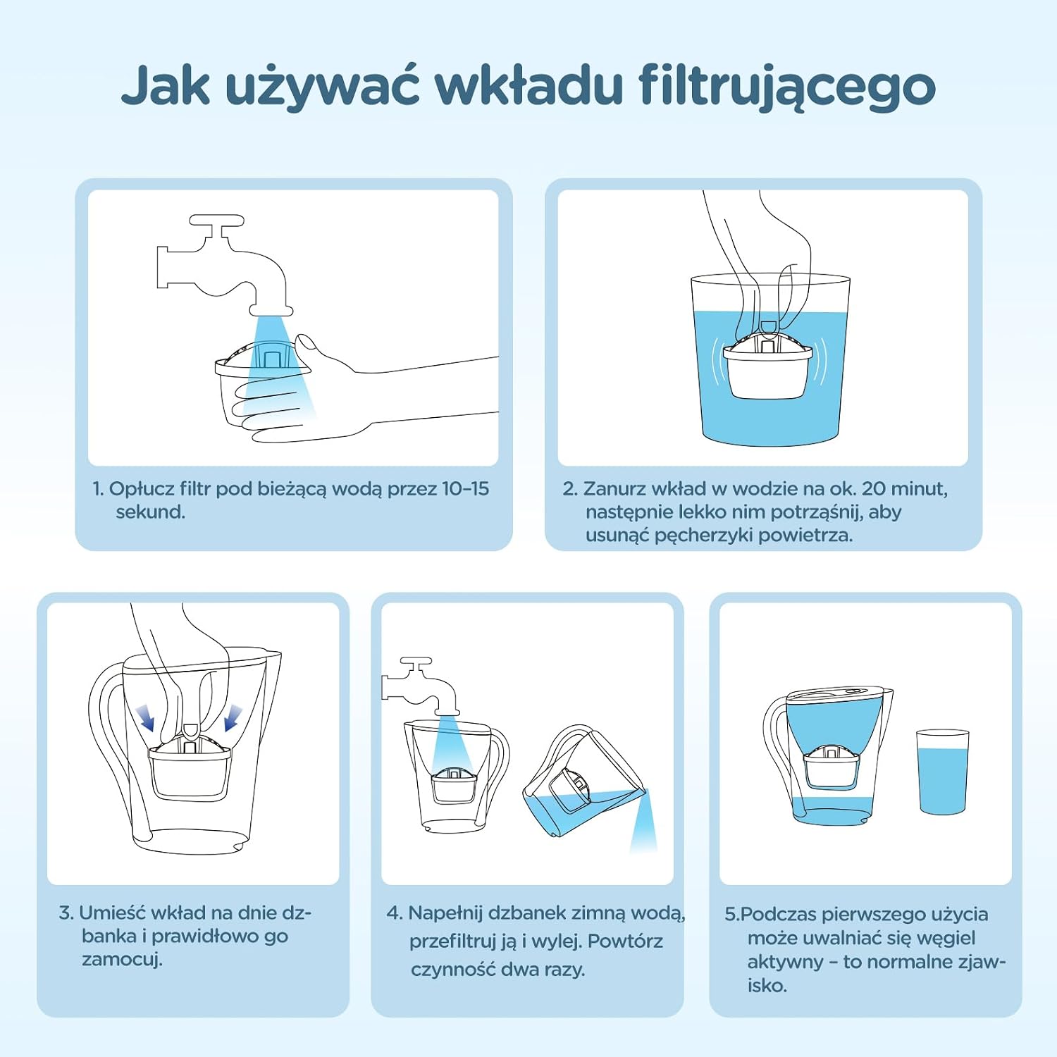 Detalle 1 de Molifal MO110 – 6 wkładów do filtrów wody, węgiel aktywny i żywica jonowymienna