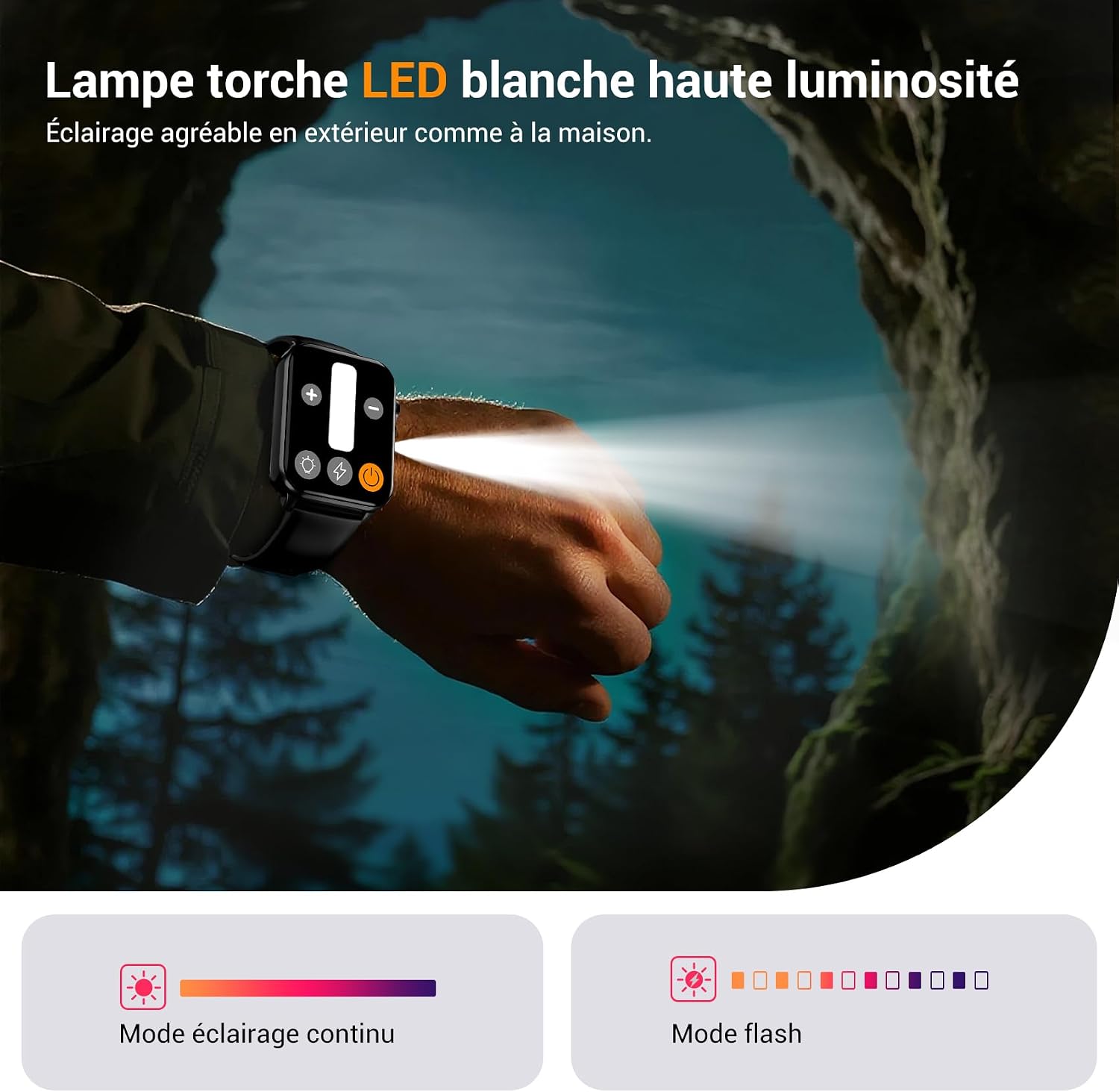 Thumbnail 6 de IOWODO Montre connectée 1,47
