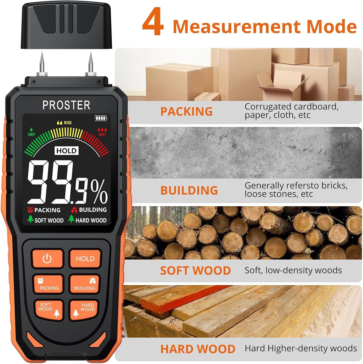 Detalle de Proster Rechargeable Damp Meter for Walls with Tri-Colour Bar Chart