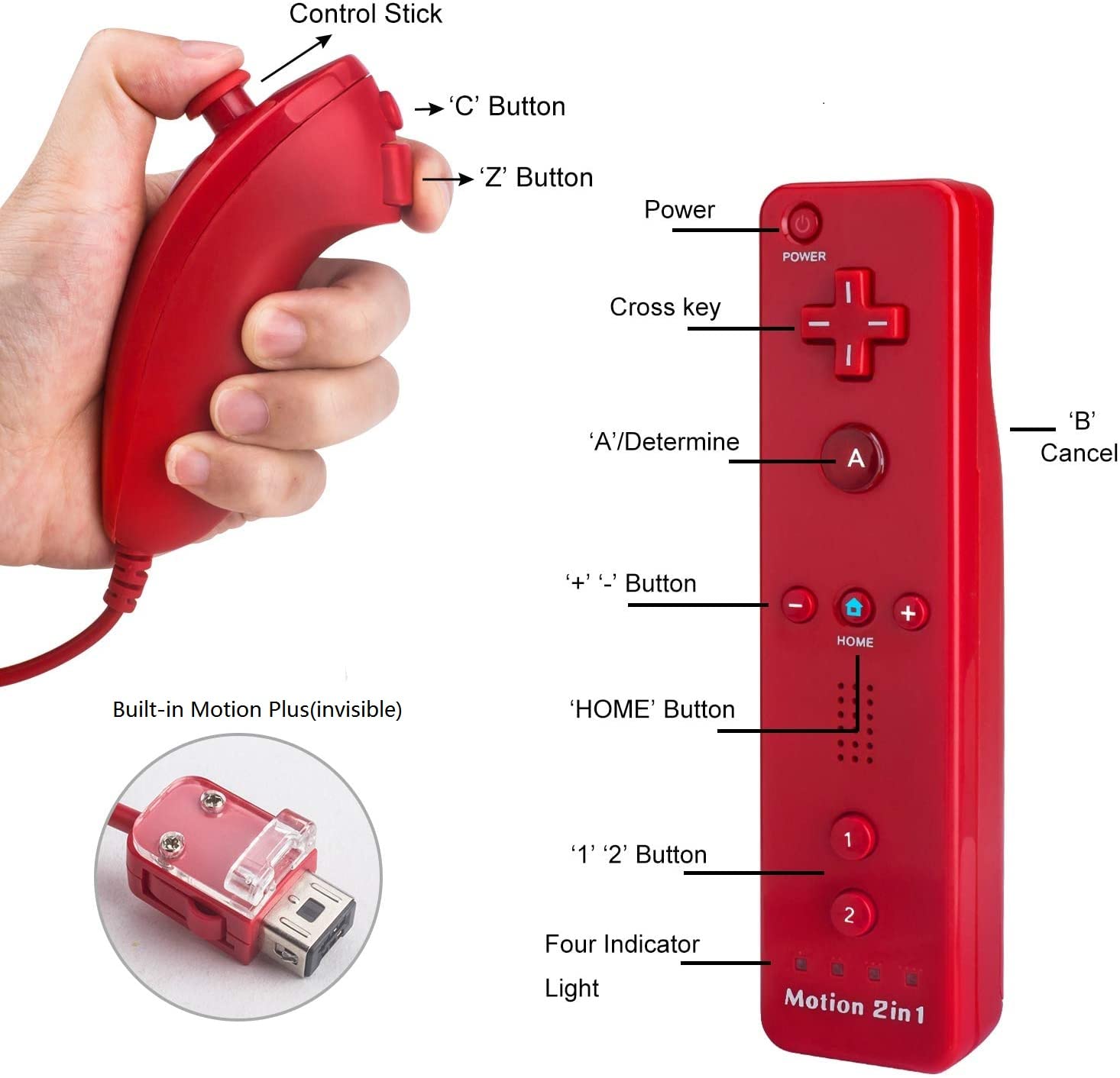 Detalle 2 de TechKen Motion Plus 2-Pack Wii Controllers