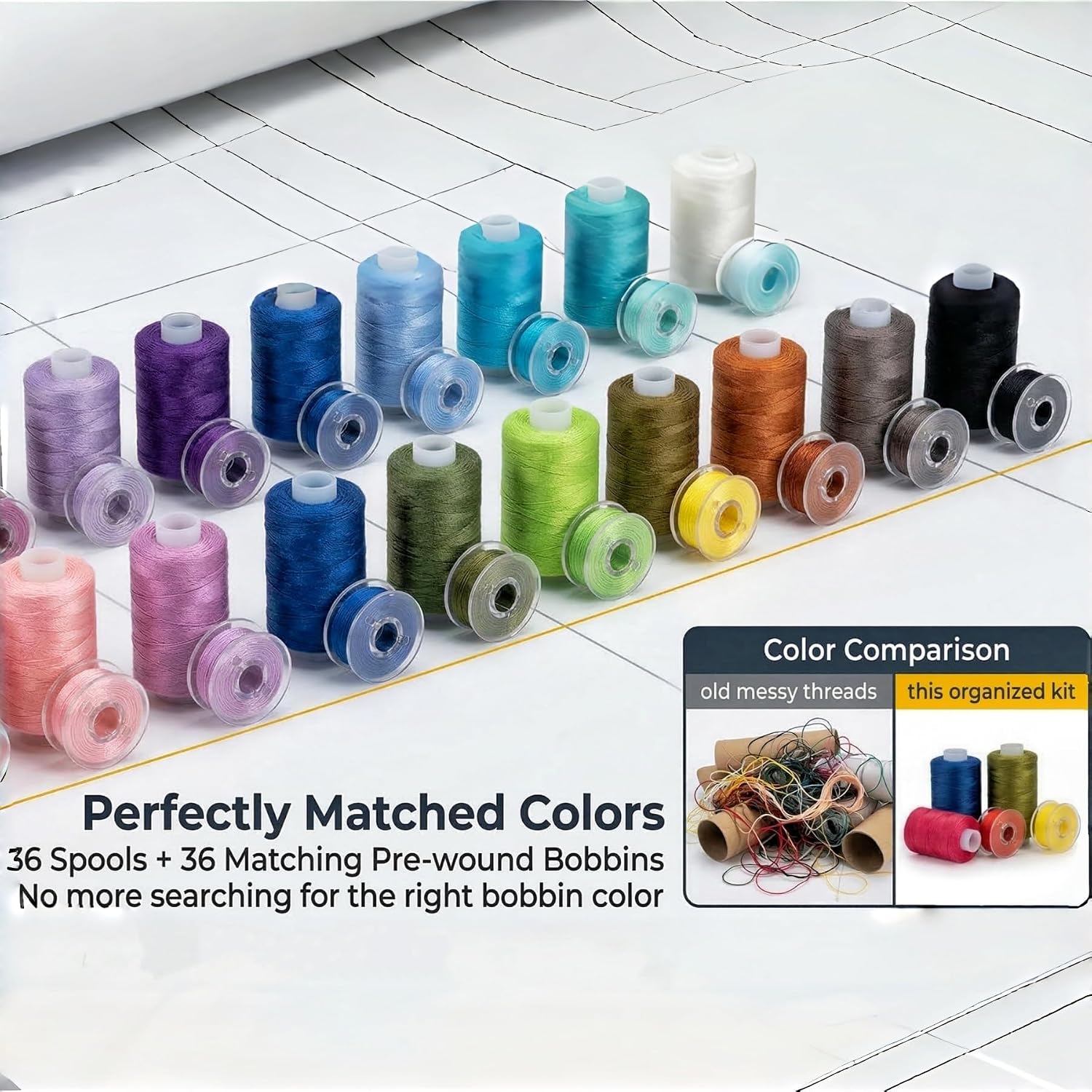 Thumbnail 4 de VIZOSHI Sewing Thread Kit, 36 Colors