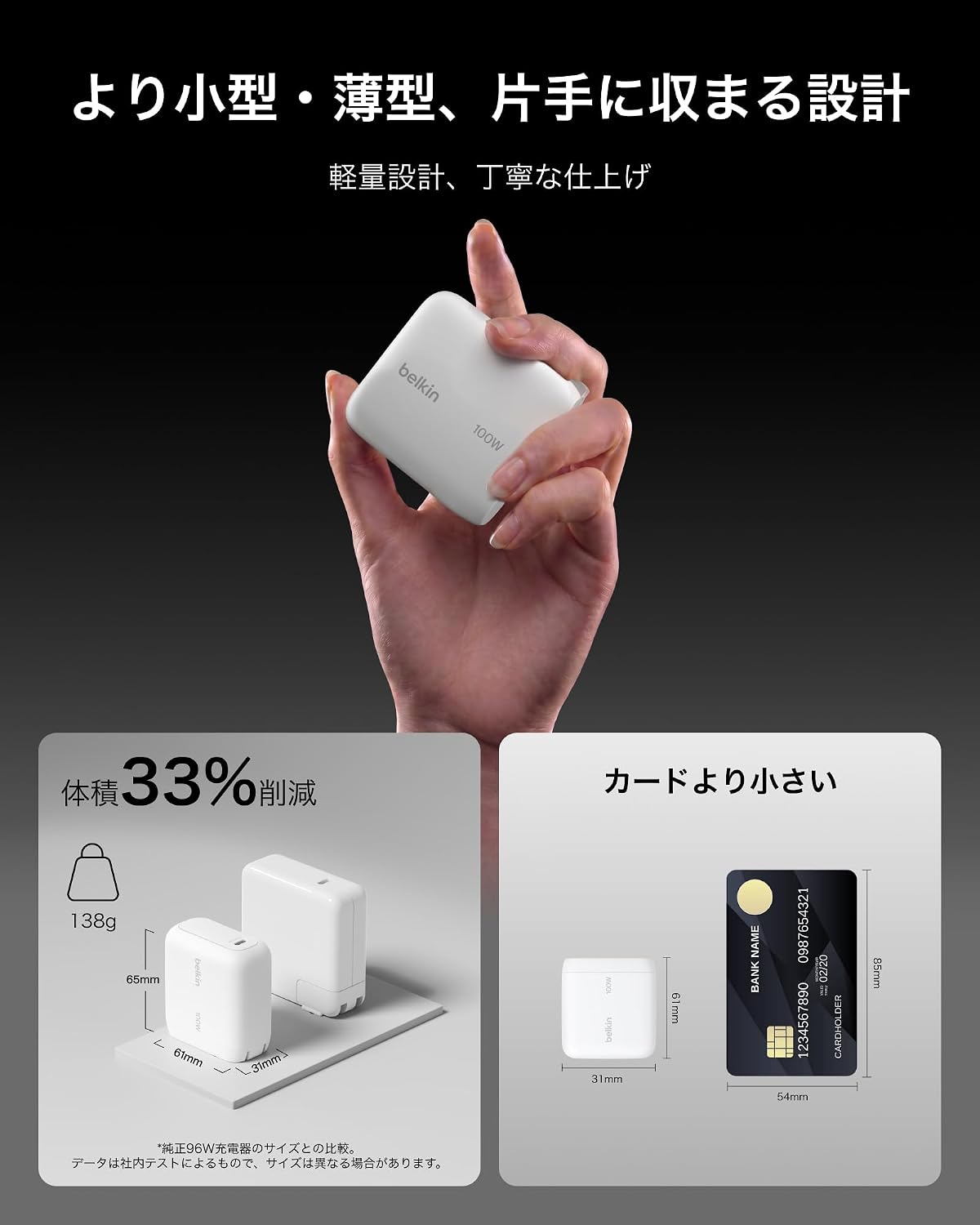 Detalle de Belkin WCH025qc1.5WHB6 100W USB-C充電器、PD 3.2・PPS・AVS対応、1.5mケーブル付属