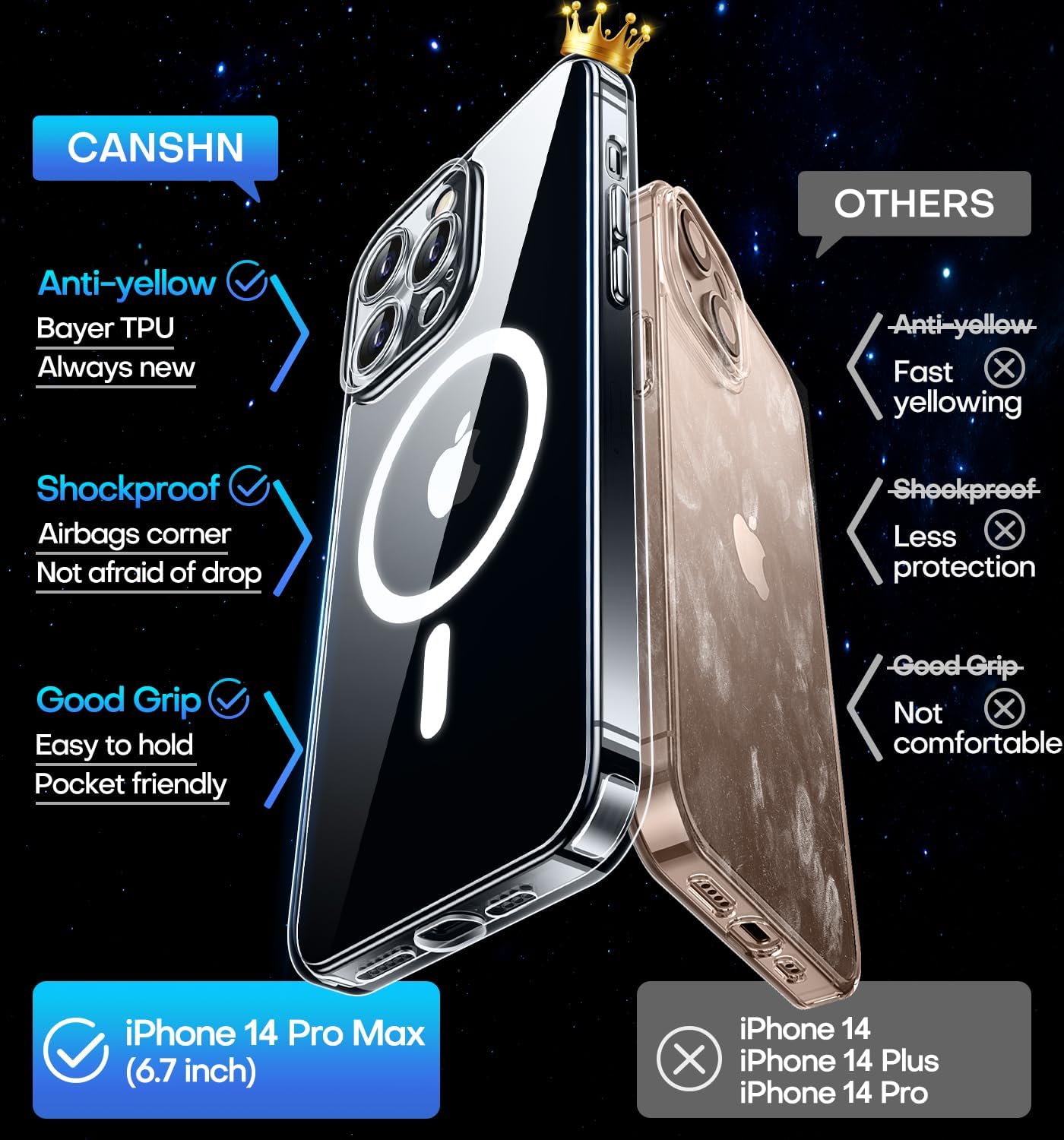 Thumbnail 6 de CANSHN Cover Magnetica per iPhone 14 Pro Max 6,7” — Protezione completa fotocamera, trasparente, antiurto e magnetica