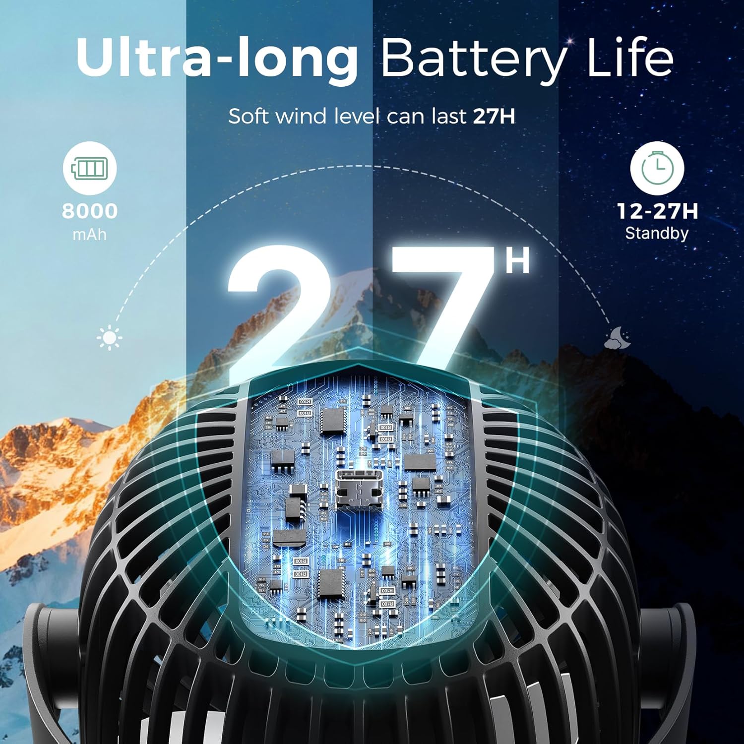 Thumbnail 1 de Momcozy Portable Stroller Fan 8000mAh ⏳🧊👶?