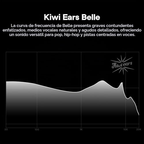 Thumbnail 2 de Linsoul Kiwi Ears Belle In Ear Monitor: precisión y sonido envolvente con DLC de 10 mm