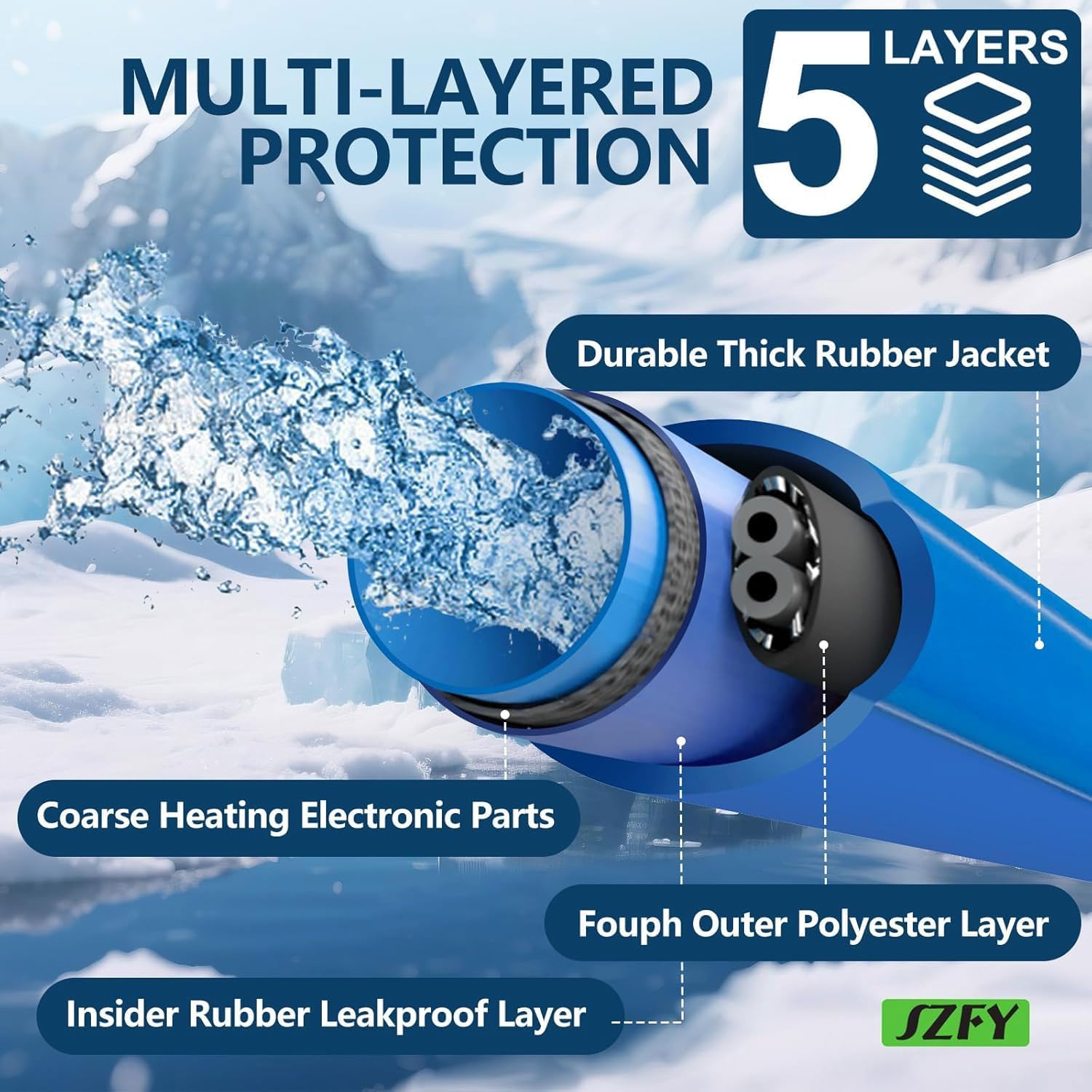Detalle 1 de 100FT Heated Water Hose for RV 1/2"