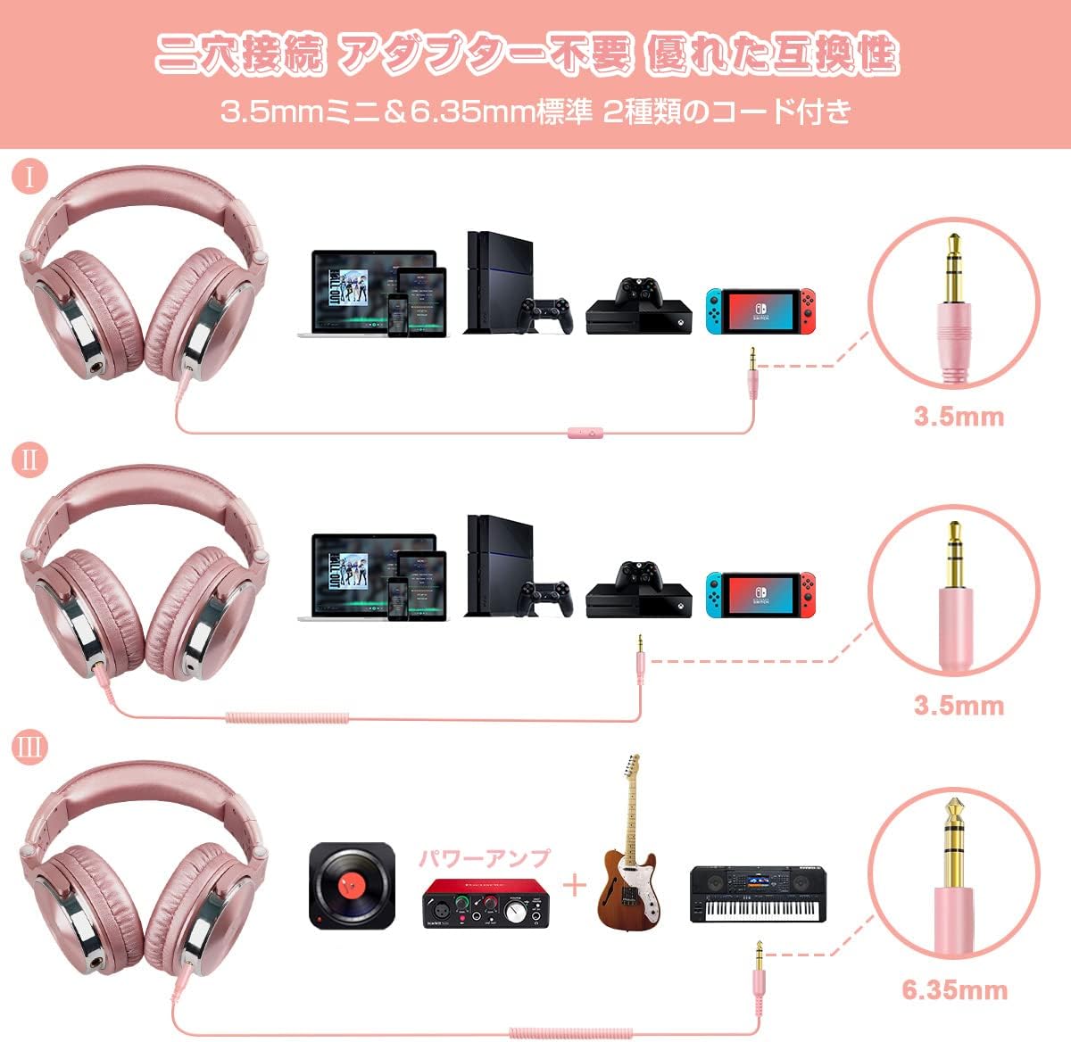 Thumbnail 1 de OneOdio Pro10 有線ヘッドホン 50mmドライバー・密閉型・ローズゴールド