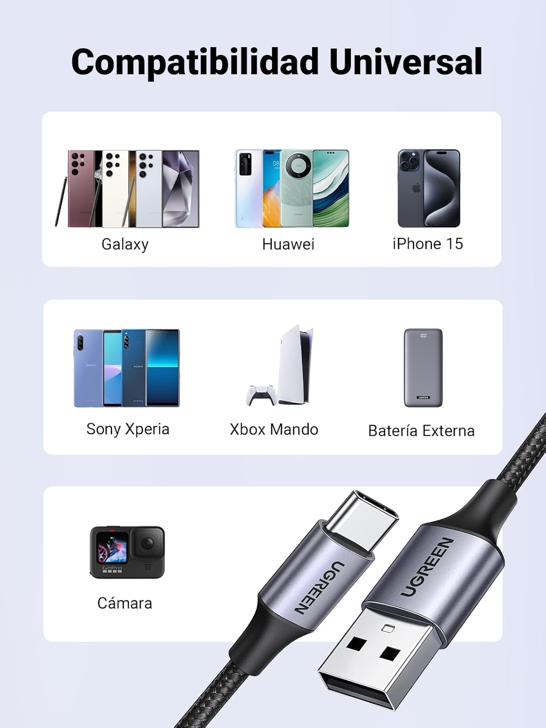 Thumbnail 2 de UGREEN 2Pack Cable USB C a A Rápido 3A ⚡️