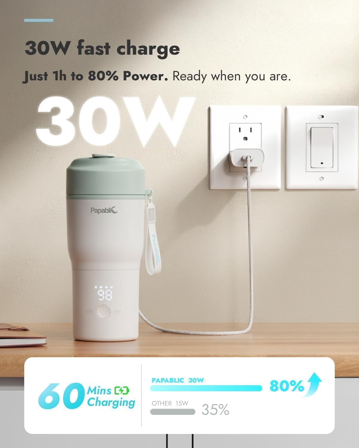 Thumbnail 3 de Papablic Portable Bottle Warmer, 85W Rechargeable Travel Warmer with 4 Settings
