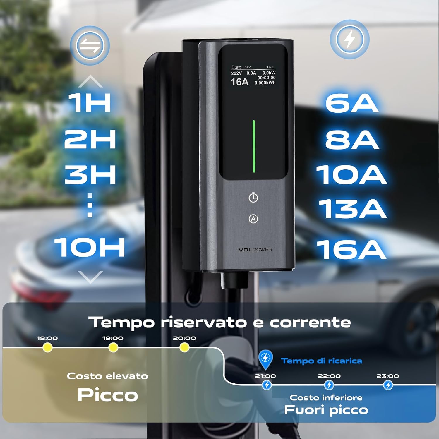 Thumbnail 2 de Colonnina Ricarica Auto Elettrica 11kW | 6-16A | 10m - Tipo 2 CEE Wallbox