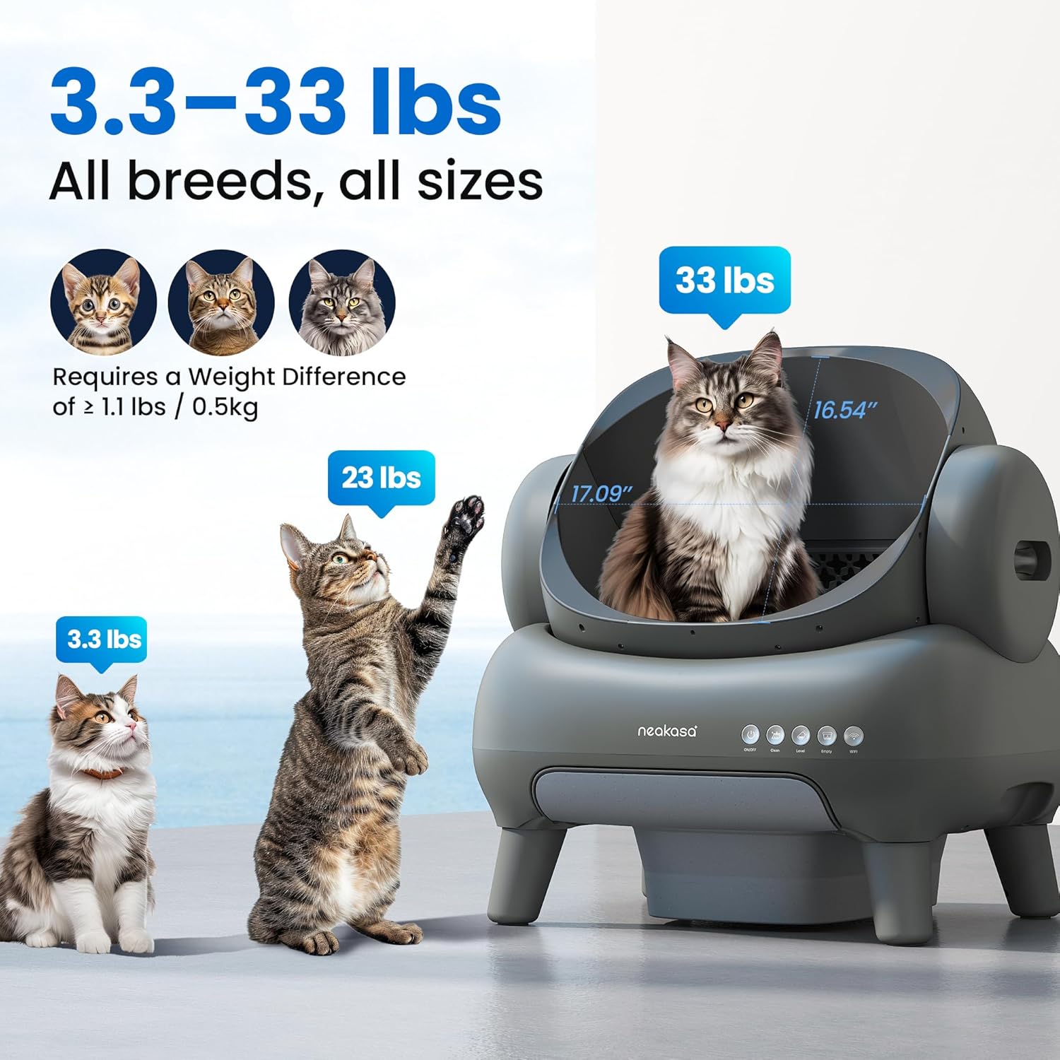 Thumbnail 3 de Neakasa M1 Plus Self-Cleaning Cat Litter Tray (Open-Top) with App Control